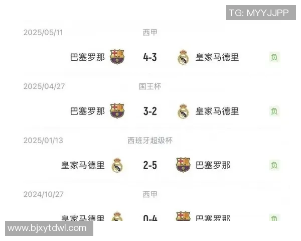 弗里克达到西甲50场里程碑,胜率74%巴萨队史仅次于恩里克 弗里克达到西甲50场里程碑,胜率74%巴萨队史仅次于恩里克