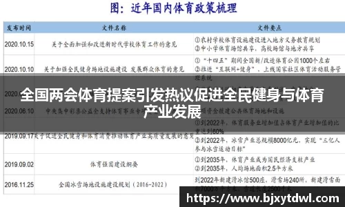 全国两会体育提案引发热议促进全民健身与体育产业发展