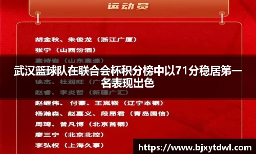 武汉篮球队在联合会杯积分榜中以71分稳居第一名表现出色